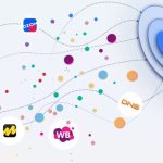 Цены всегда под контролем: обзор лучших приложений для репрайсинга маркетплейсов