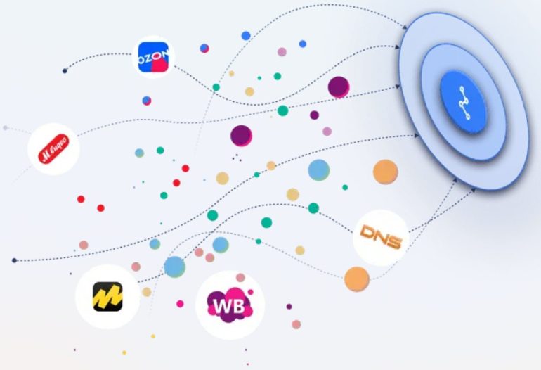 Цены всегда под контролем: обзор лучших приложений для репрайсинга маркетплейсов